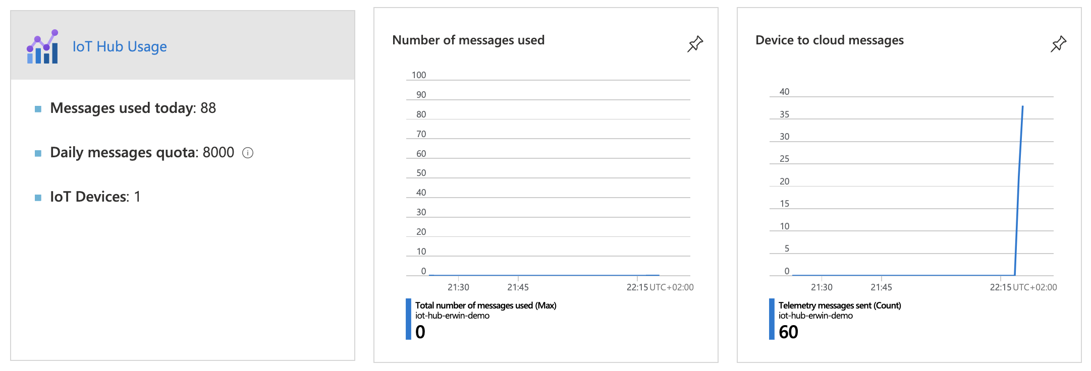 Azure IoT Hub input